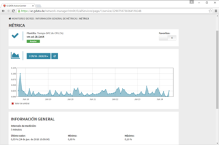 Captura de pantalla de G DATA ActionCenter - analizar métricas